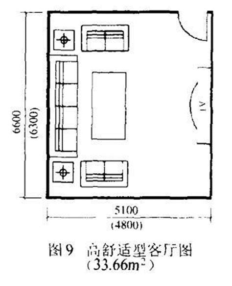 房子大小|最全住宅房间合理尺寸（含最新人性化设计数据）